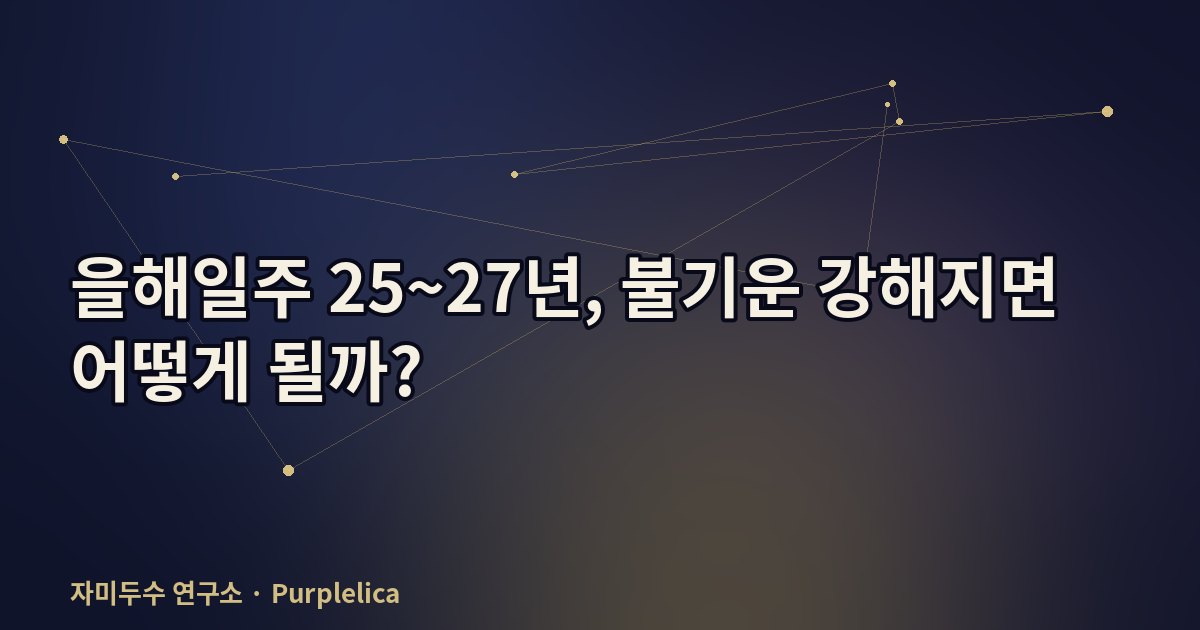 을해일주 25~27년, 불기운 강해지면 어떻게 될까?
