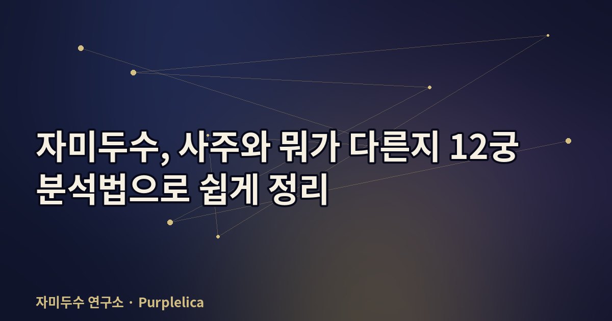 자미두수, 사주와 뭐가 다른지 12궁 분석법으로 쉽게 정리