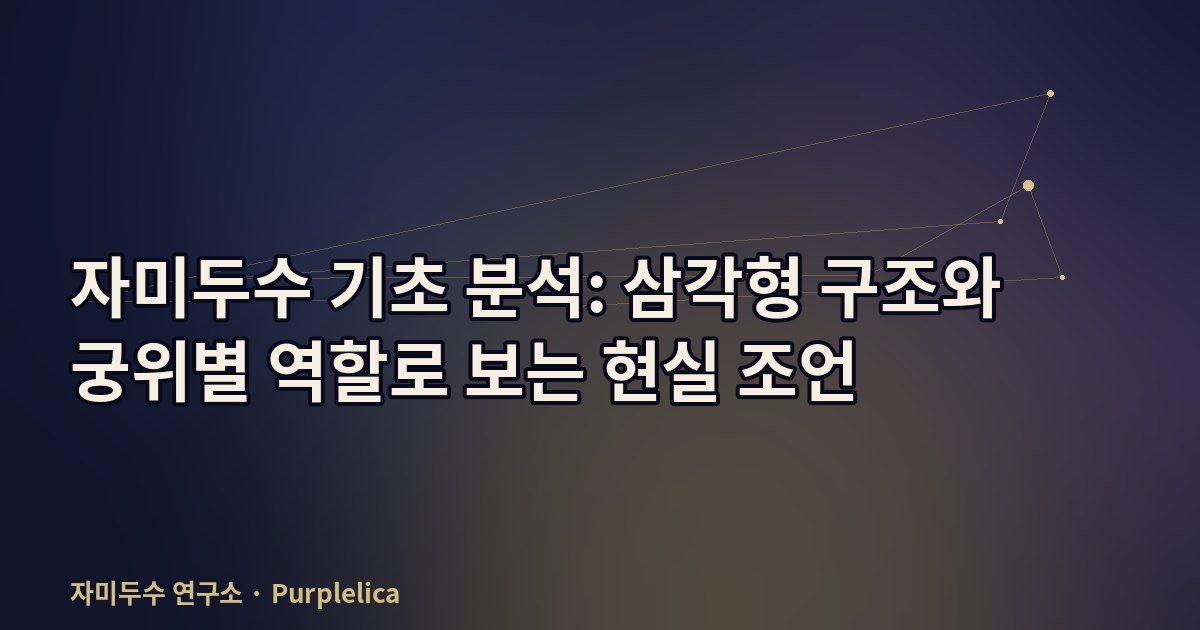 자미두수 기초 분석: 삼각형 구조와 궁위별 역할로 보는 현실 조언