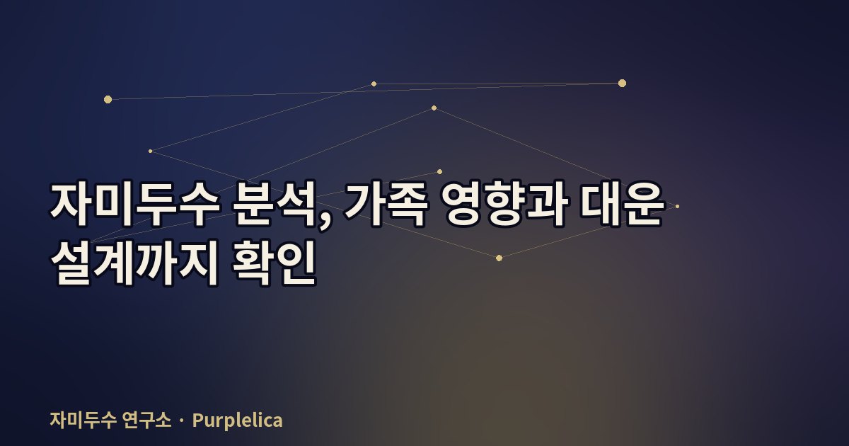 자미두수 분석, 가족 영향과 대운 설계까지 확인