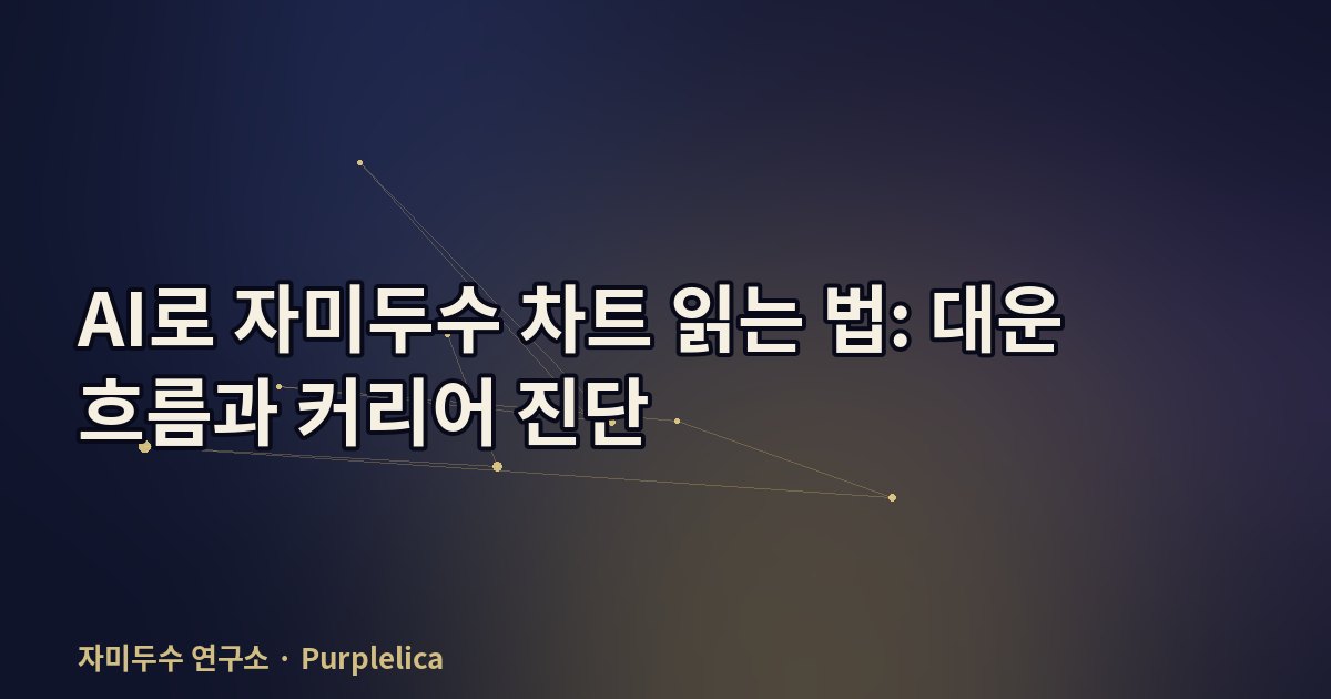 AI로 자미두수 차트 읽는 법: 대운 흐름과 커리어 진단
